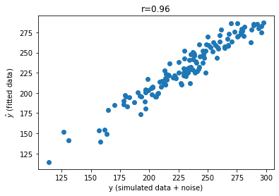 _images/module-02-00_Linear-Modeling_40_0.png