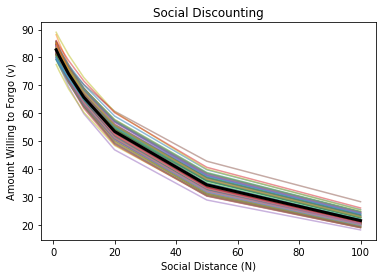 _images/module-02-01_Nonlinear-Modeling_17_0.png