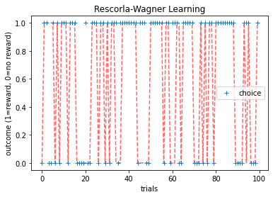 _images/module-03-01_Models-of-Learning_18_0.png
