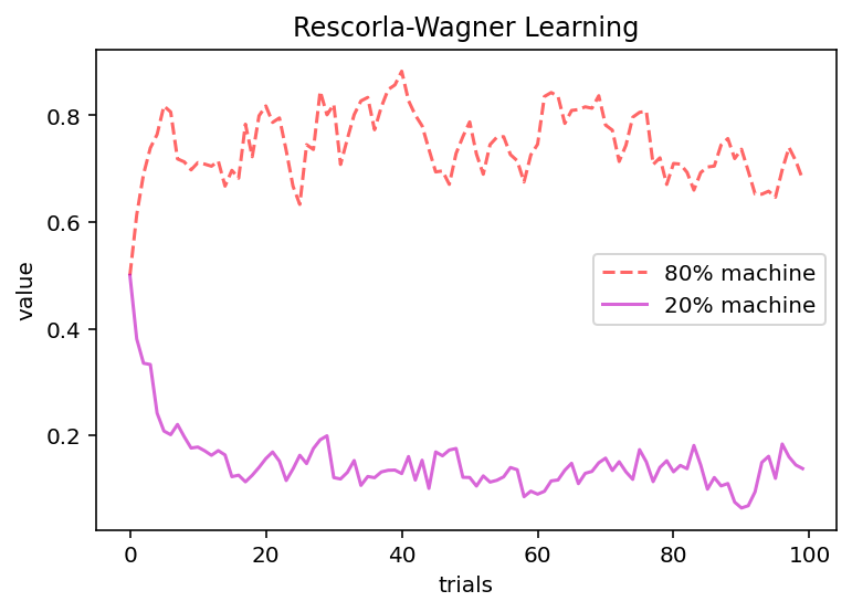 _images/module-03-01_Models-of-Learning_38_0.png