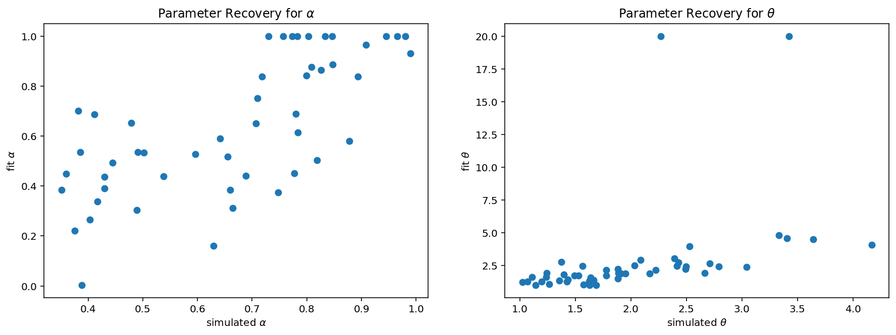_images/module-03-01_Models-of-Learning_39_0.png