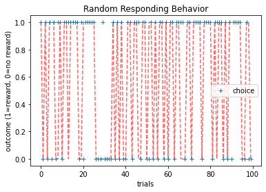 _images/module-03-01_Models-of-Learning_7_0.png