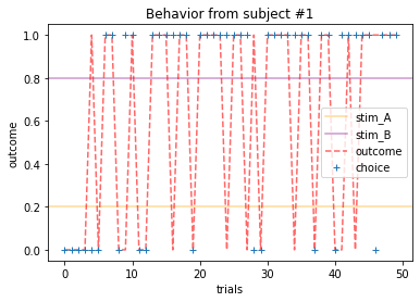../_images/module-03-02_RL-Exercises-Solutions_18_1.png