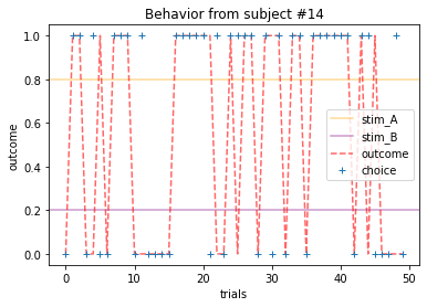 ../_images/module-03-02_RL-Exercises-Solutions_18_14.png
