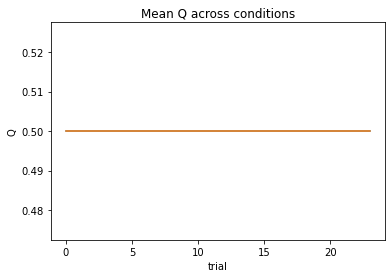 _images/module-04-01_Prosocial-RL-Exercises_17_7.png